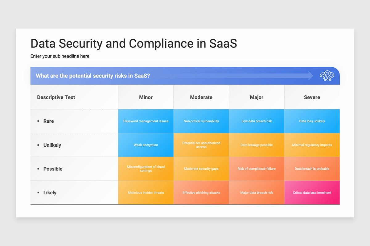 SaaS Business Model Overview PowerPoint Template | Nulivo Market